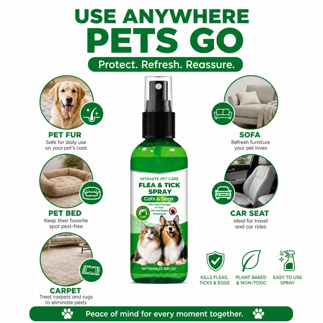 Flea and Tick Spray for Dogs, Flea and Tick Prevention (Buy 1 Get 1 Free)
