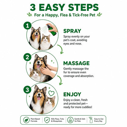 Flea and Tick Spray for Dogs, Flea and Tick Prevention (Buy 1 Get 1 Free)