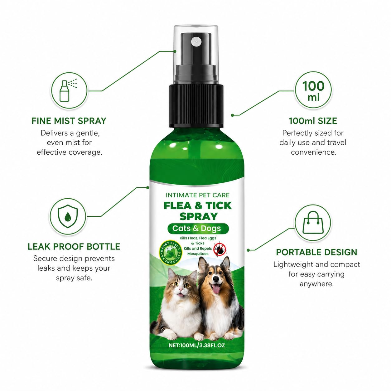 Flea and Tick Spray for Dogs, Flea and Tick Prevention (Buy 1 Get 1 Free)