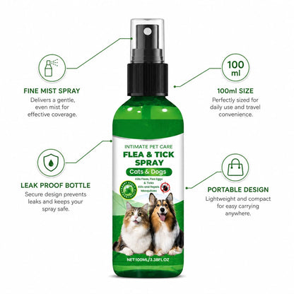 Flea and Tick Spray for Dogs, Flea and Tick Prevention (Buy 1 Get 1 Free)